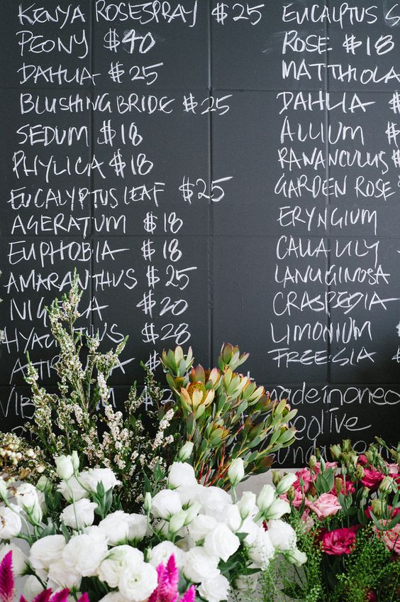 Love a blackboard and some chalk...